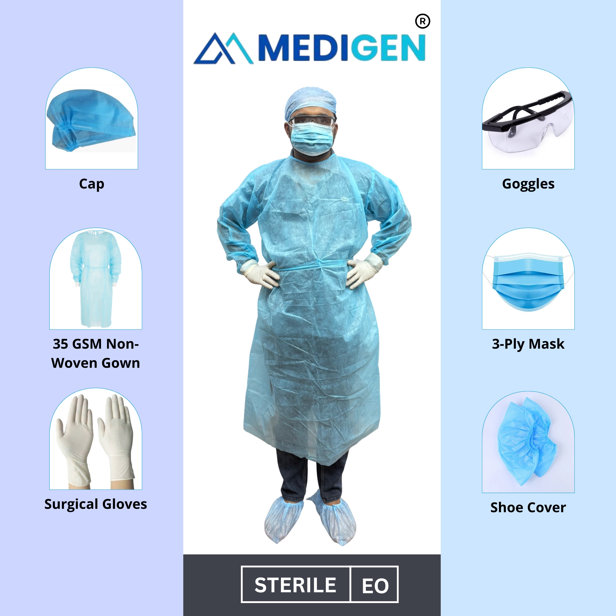 hiv kit export packaging