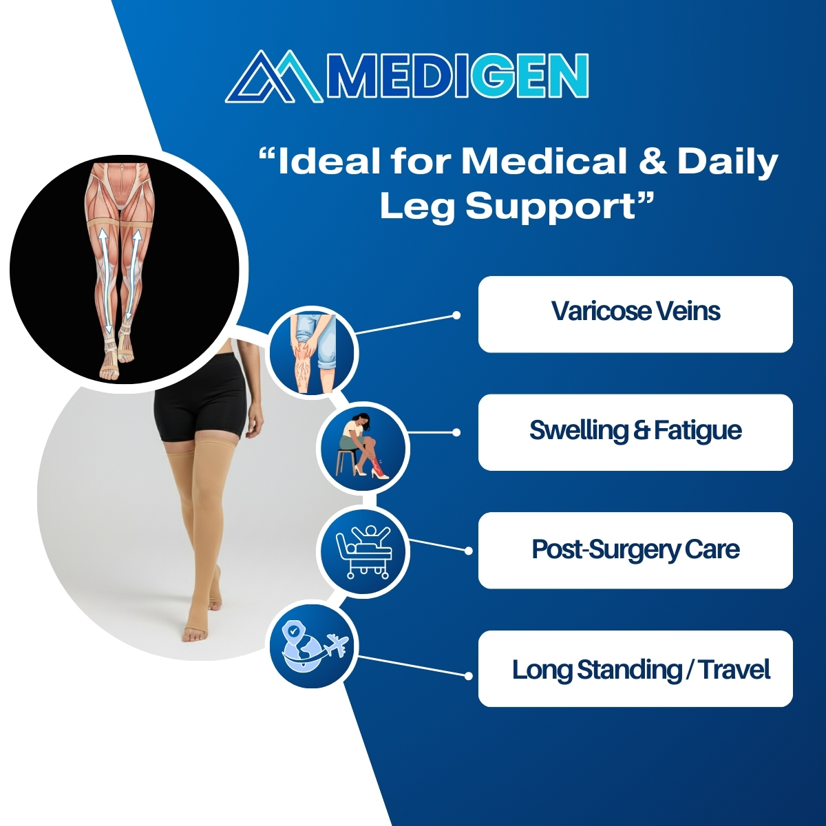 Breathable compression stocking mid thigh by Medigen