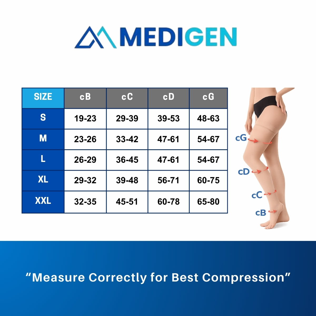 Medical grade compression stocking mid thigh